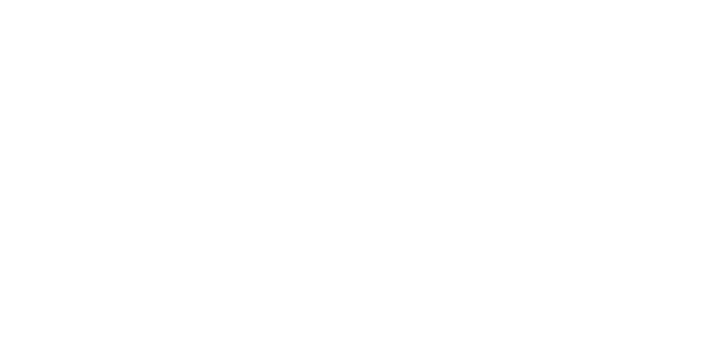 RFBA